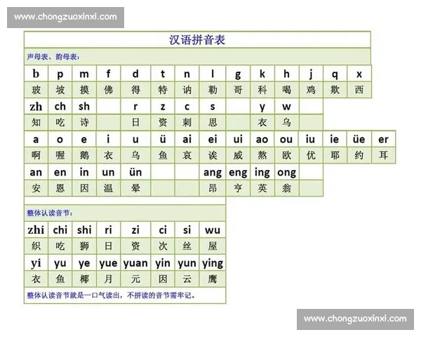 每场比赛的拼音解读与比赛相关术语的拼音转换解析